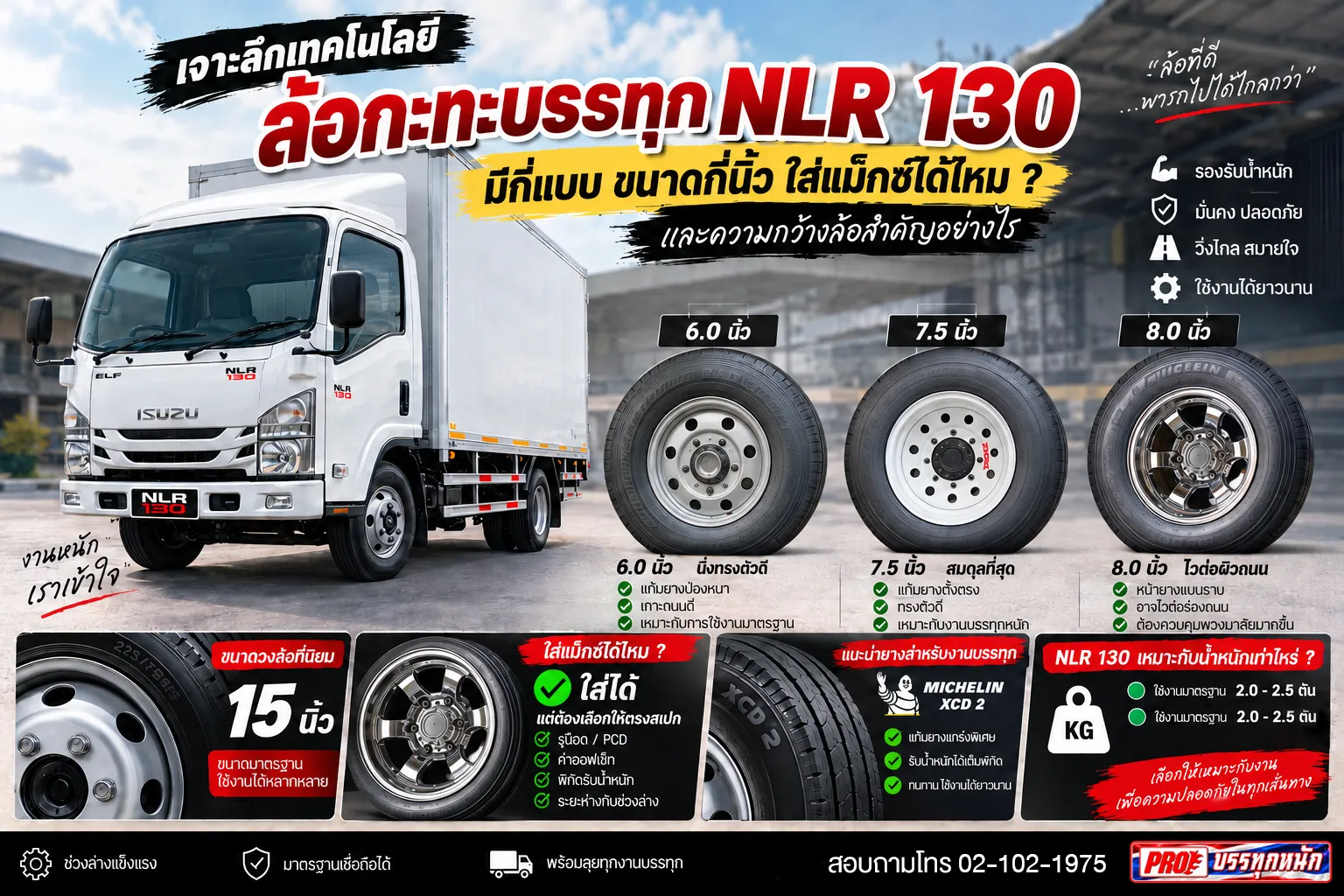 เจาะลึก “ล้อกะทะบรรทุก NLR 130” มีกี่แบบ ขนาดกี่นิ้ว ใส่แม็กซ์ได้ไหม และความกว้างล้อสำคัญอย่างไร?